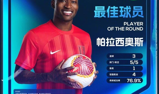 app下载-中超公布第21轮最佳球员 蓉城外援帕拉西奥斯当选