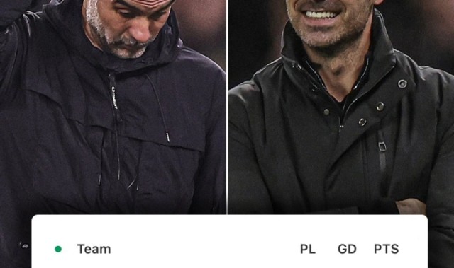 体育视频直播-冲刺！枪城赛程：5主3客vs4主5客+第33轮交锋，曼城需打蓝军维拉