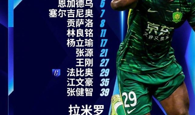 app下载-河内公安VS北京国安：法比奥先发 张玉宁替补